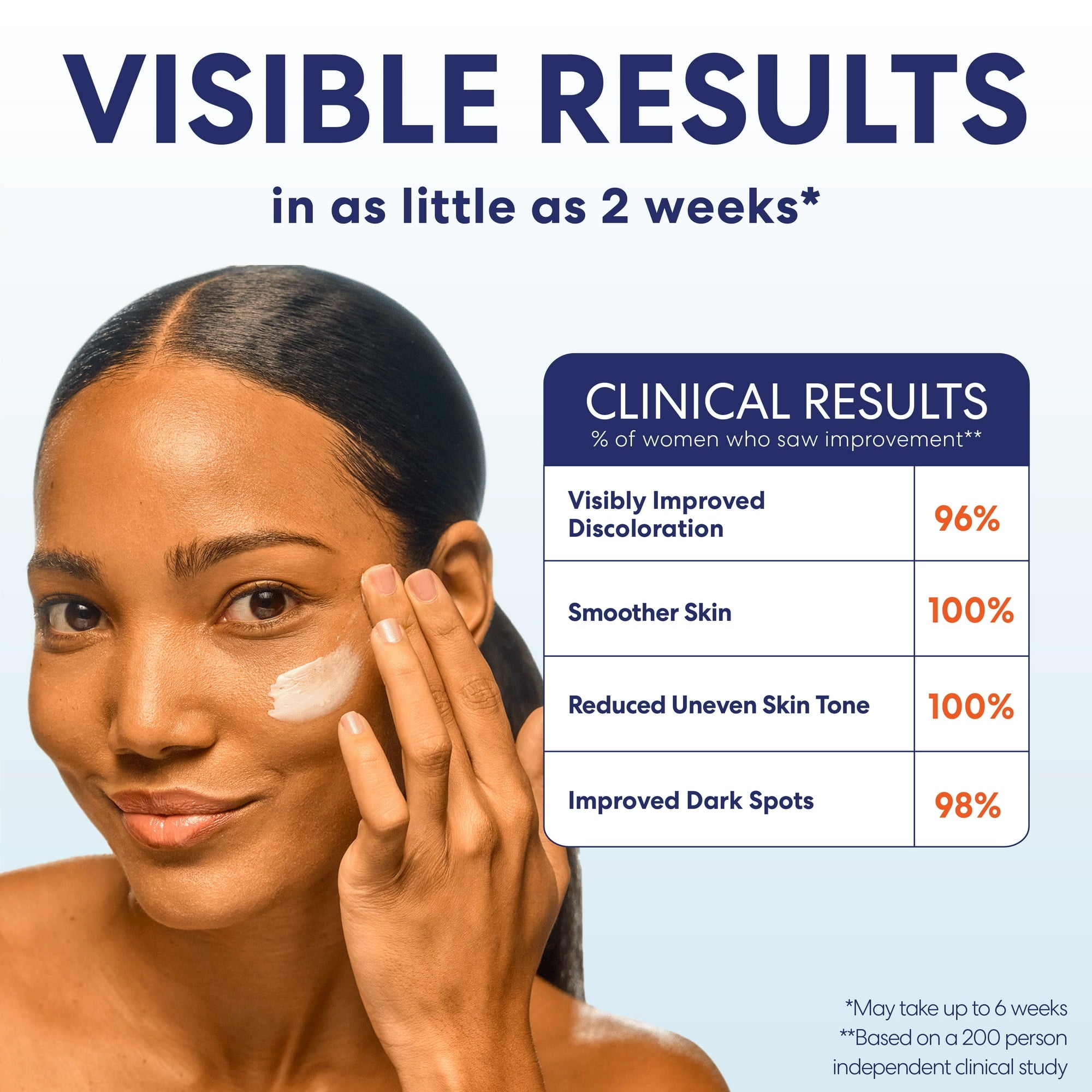 Palmer's Skin Success Anti-Dark Spot Night Fade Cream 2.7 oz