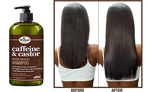 Difeel Caffeine & Castor Faster Growth Shampoo (12oz)