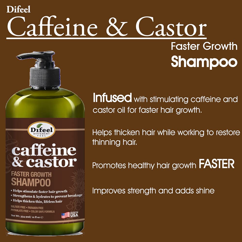 Difeel Caffeine & Castor Faster Growth Shampoo (12oz)