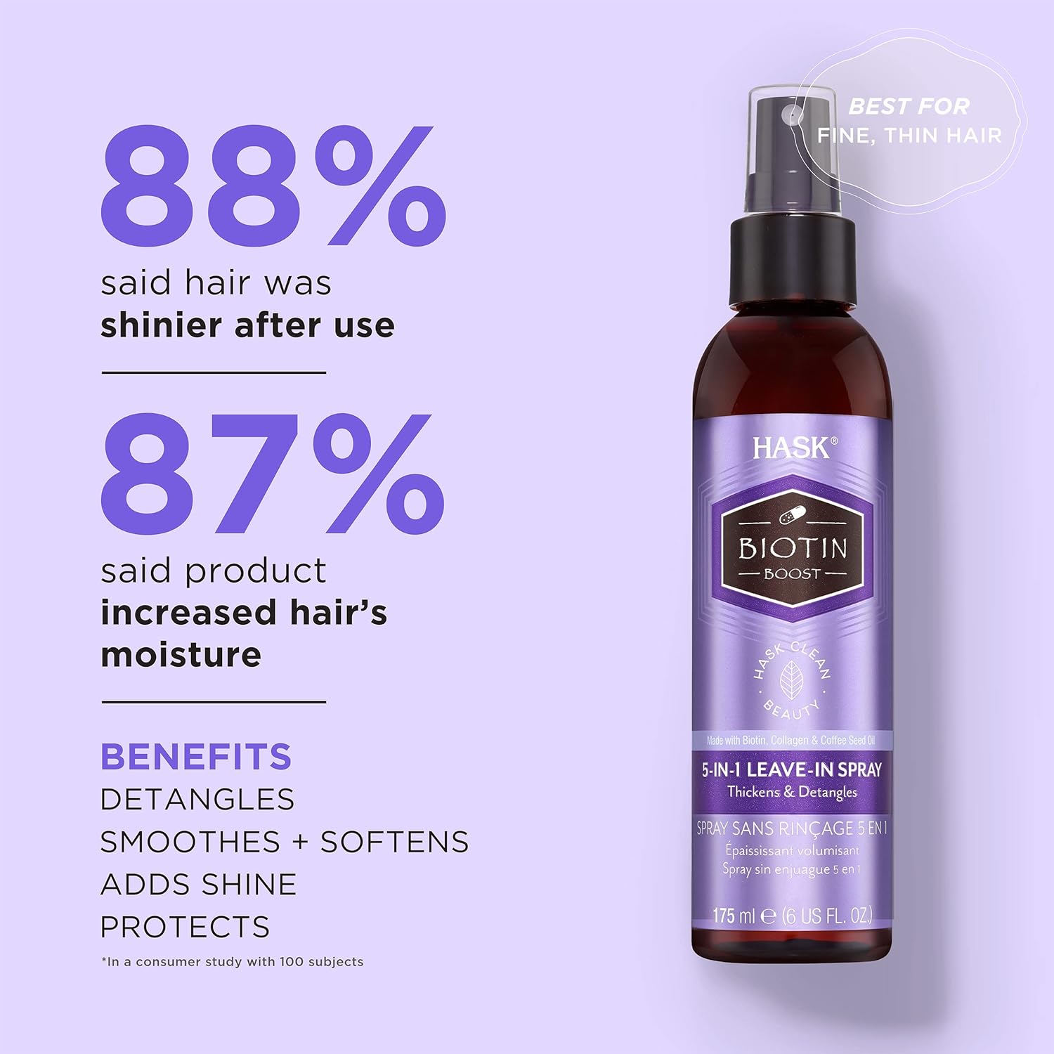 HASK Biotin Boost 5-In-1 Leave In Spray (6oz)