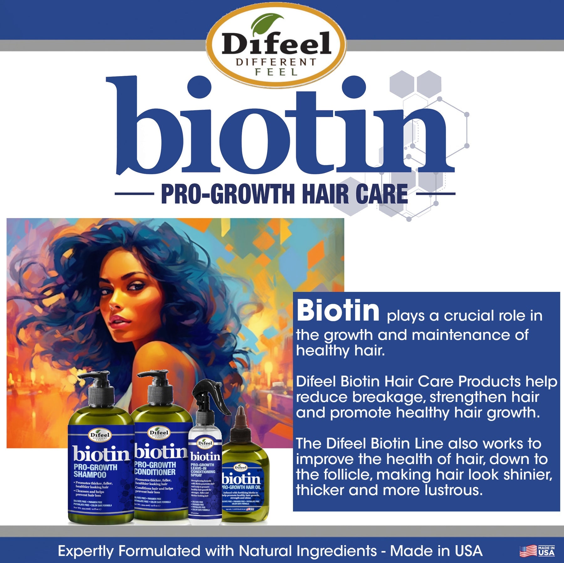 Difeel SUNFLOWER Difeel Biotin Pro-Growth Hair Mask (12oz)