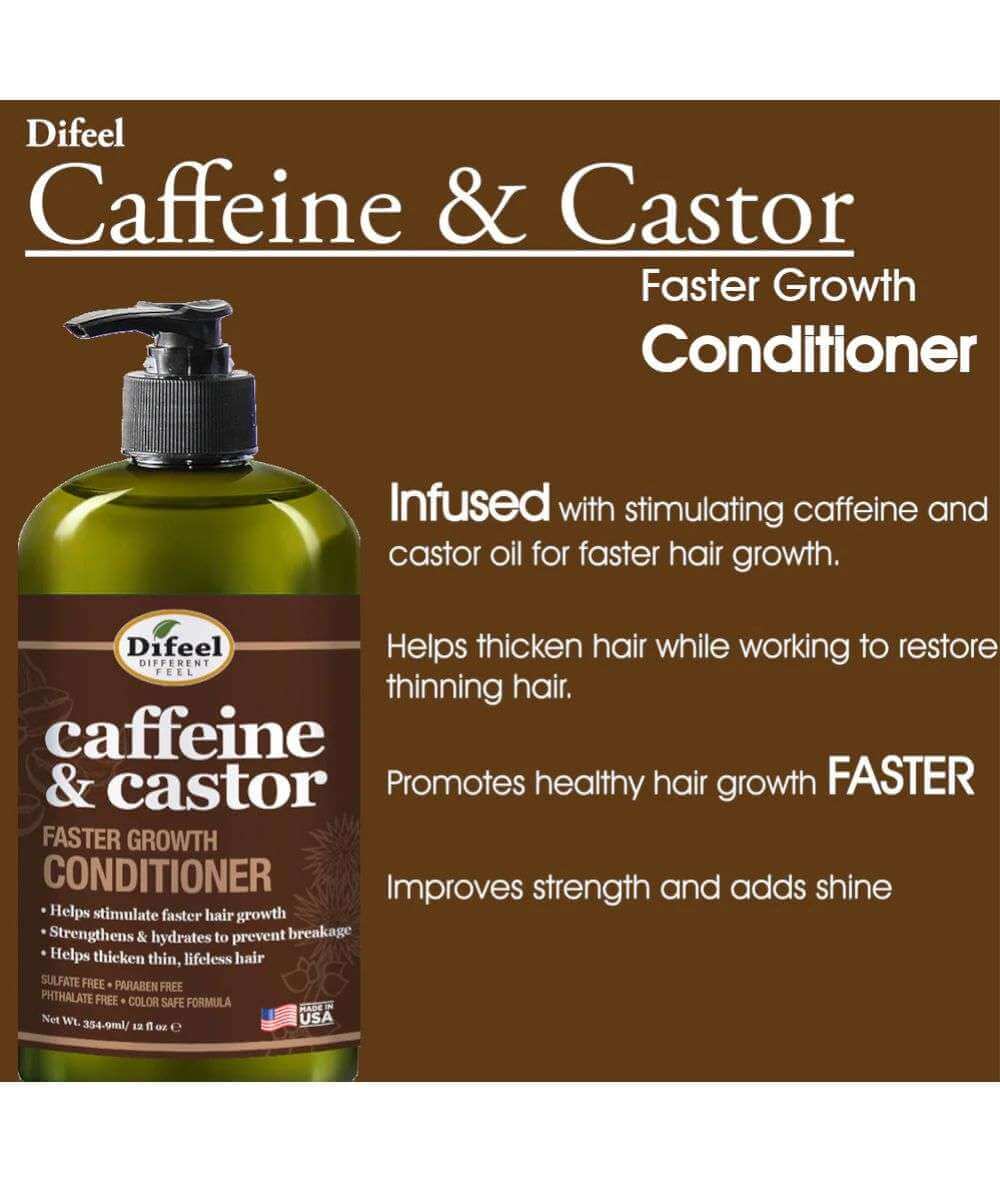 Difeel Caffeine & Castor Faster Growth Conditioner (12oz)