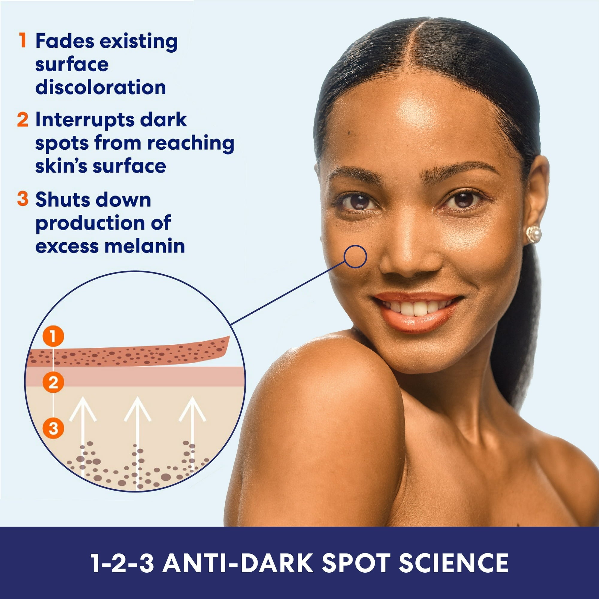 Palmer's Skin Success Anti-Dark Spot Night Fade Cream 2.7 oz