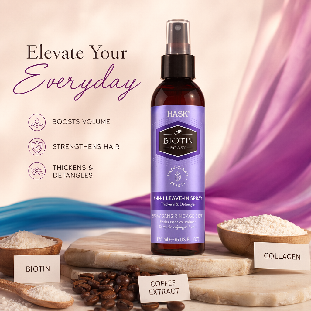 HASK Biotin Boost 5-In-1 Leave In Spray (6oz) - benefit